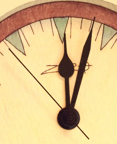 Resolution - better time management
